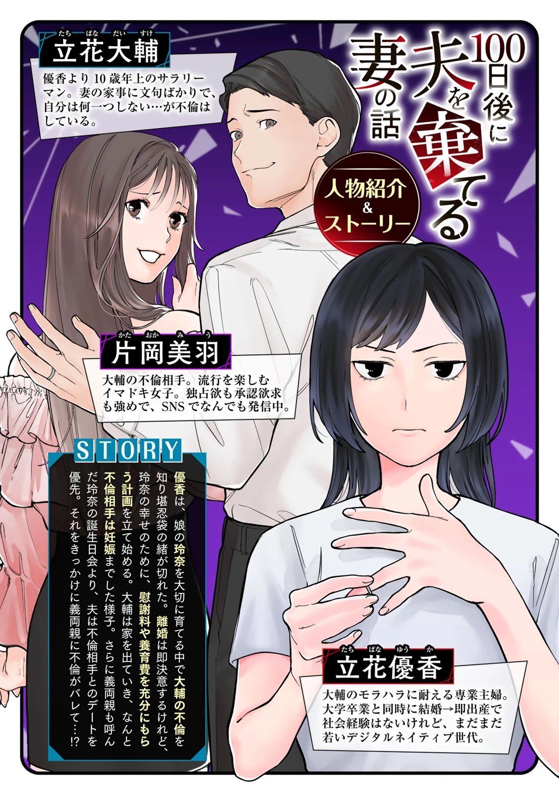 100日後に夫を棄てる妻の話 第6話 - 2