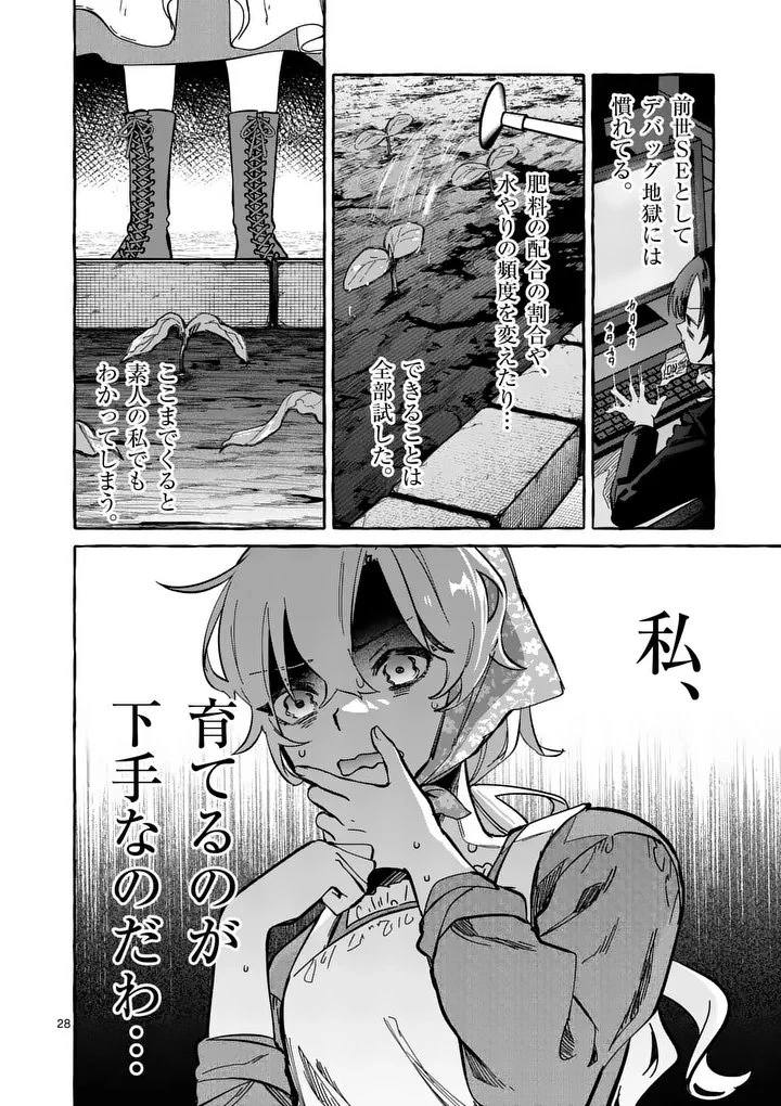 破滅を控えた悪役令嬢が無理してヒロインを演じた結果～怠惰な余生が憧れなのに、第二王子の溺愛ルートに困惑中～ 第1話 - 28