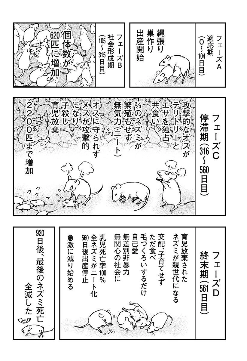 ケモノクニ 第68話 - 2