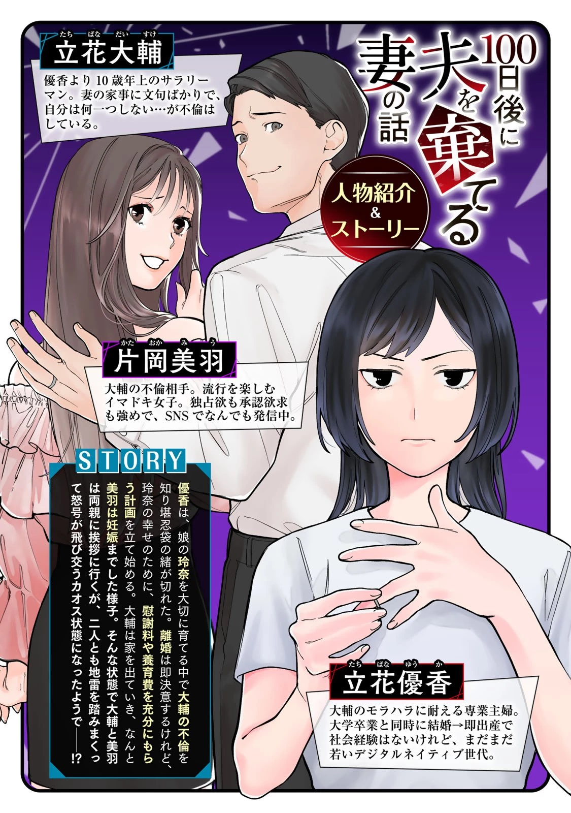100日後に夫を棄てる妻の話 第8話 - 2