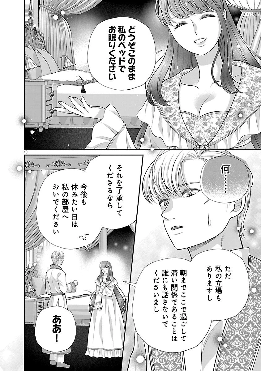 側妃になったけど、別に愛さなくていいですよ?～他力本願な妃はぐーたらライフを送りたい～ 第1話 - 10