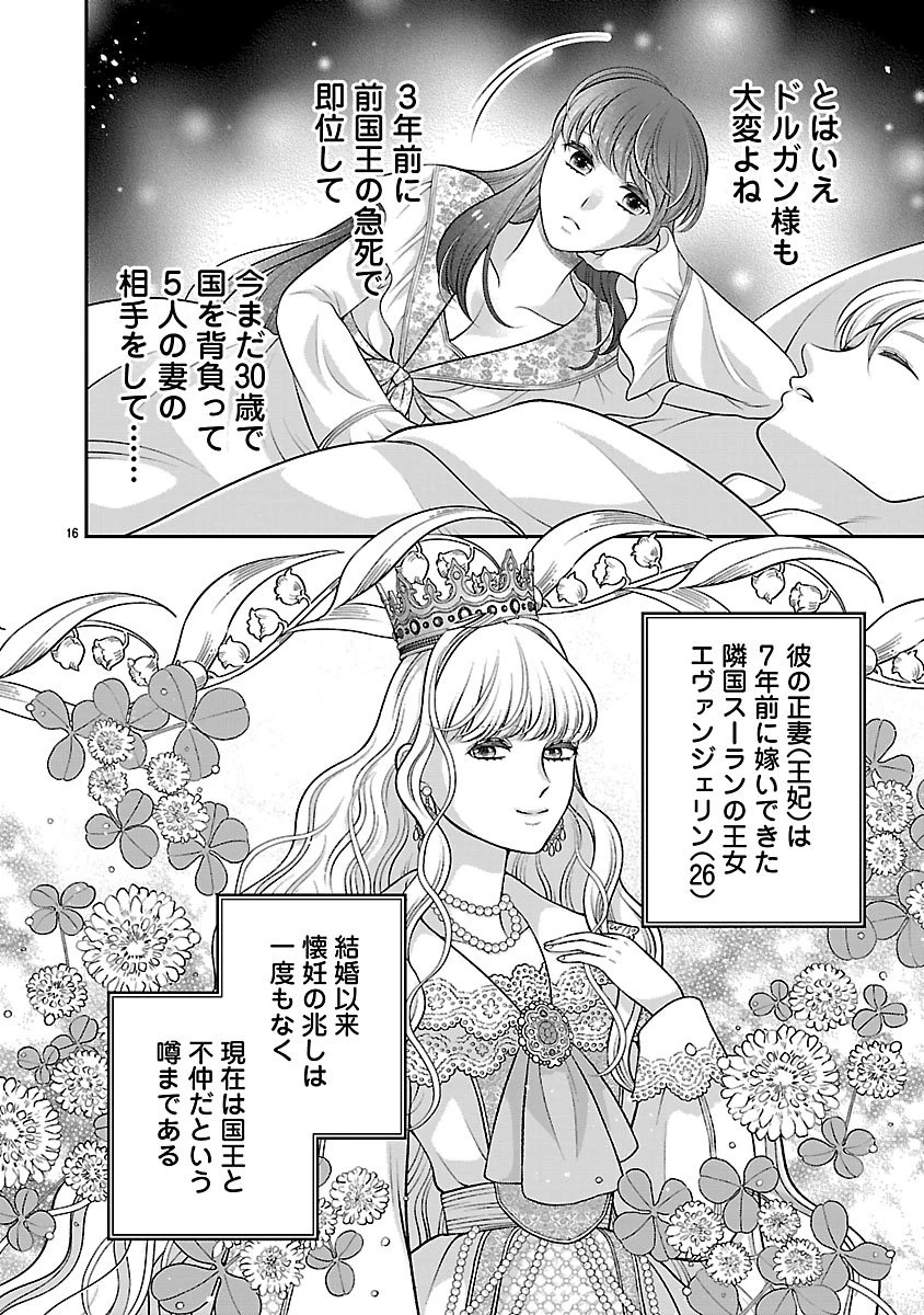 側妃になったけど、別に愛さなくていいですよ?～他力本願な妃はぐーたらライフを送りたい～ 第1話 - 16