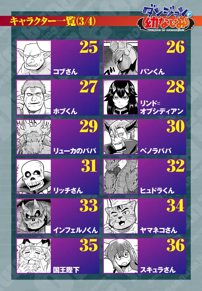 Dungeon Friends Forever Dungeon's Childhood Friend ダンジョンの幼なじみ 第60.5話 - 8
