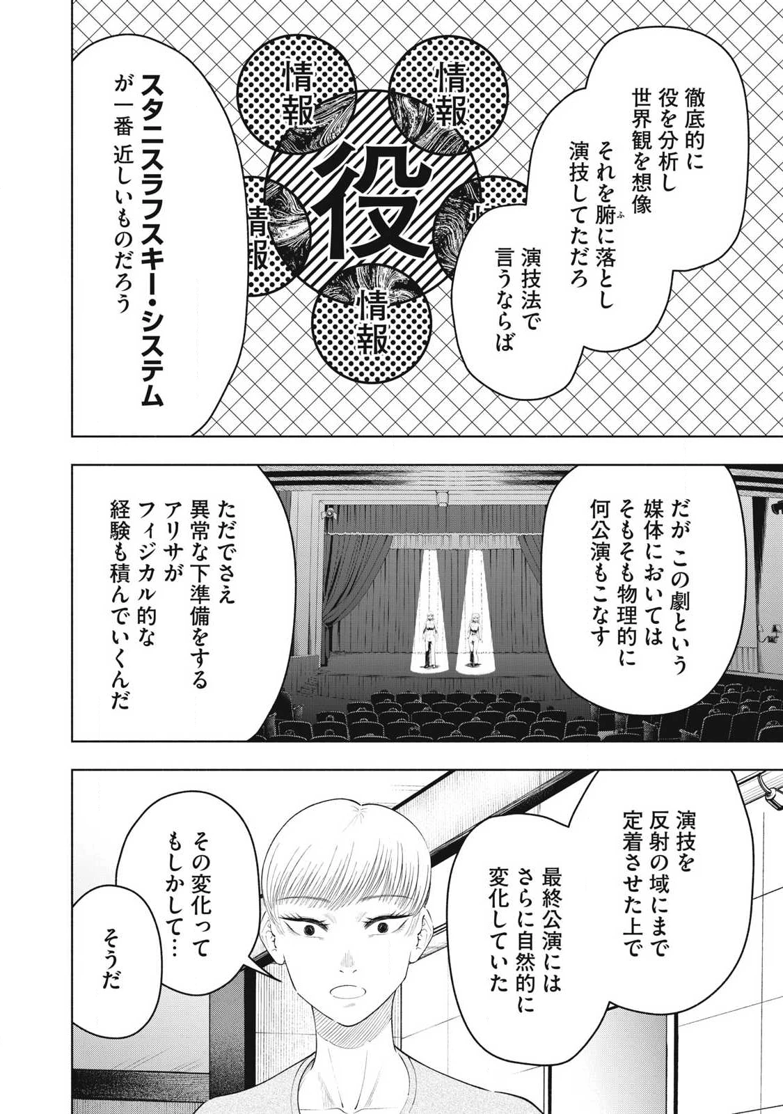 到達のアクタ 第29話 - 14