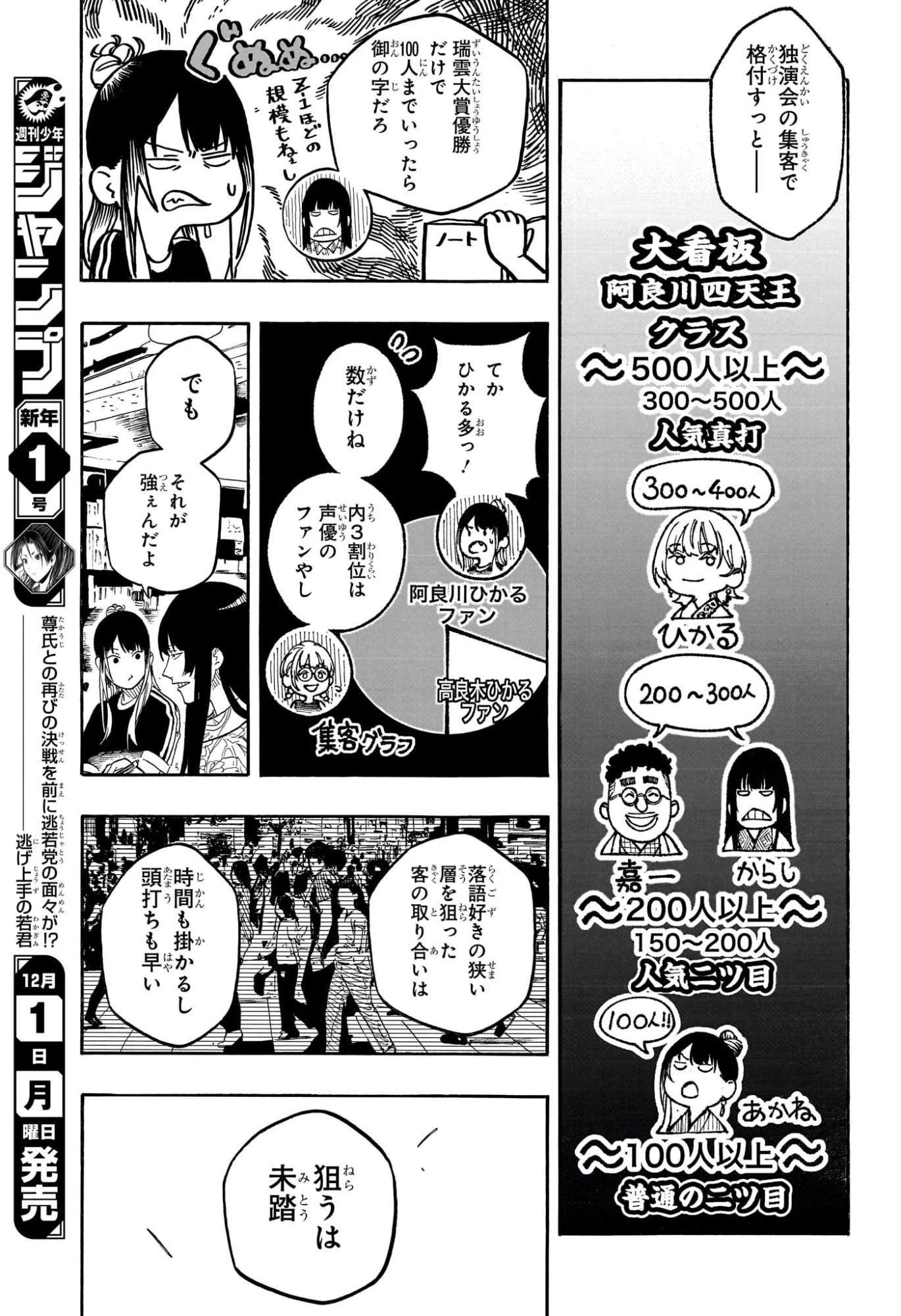 あかね噺 第184話 - 11