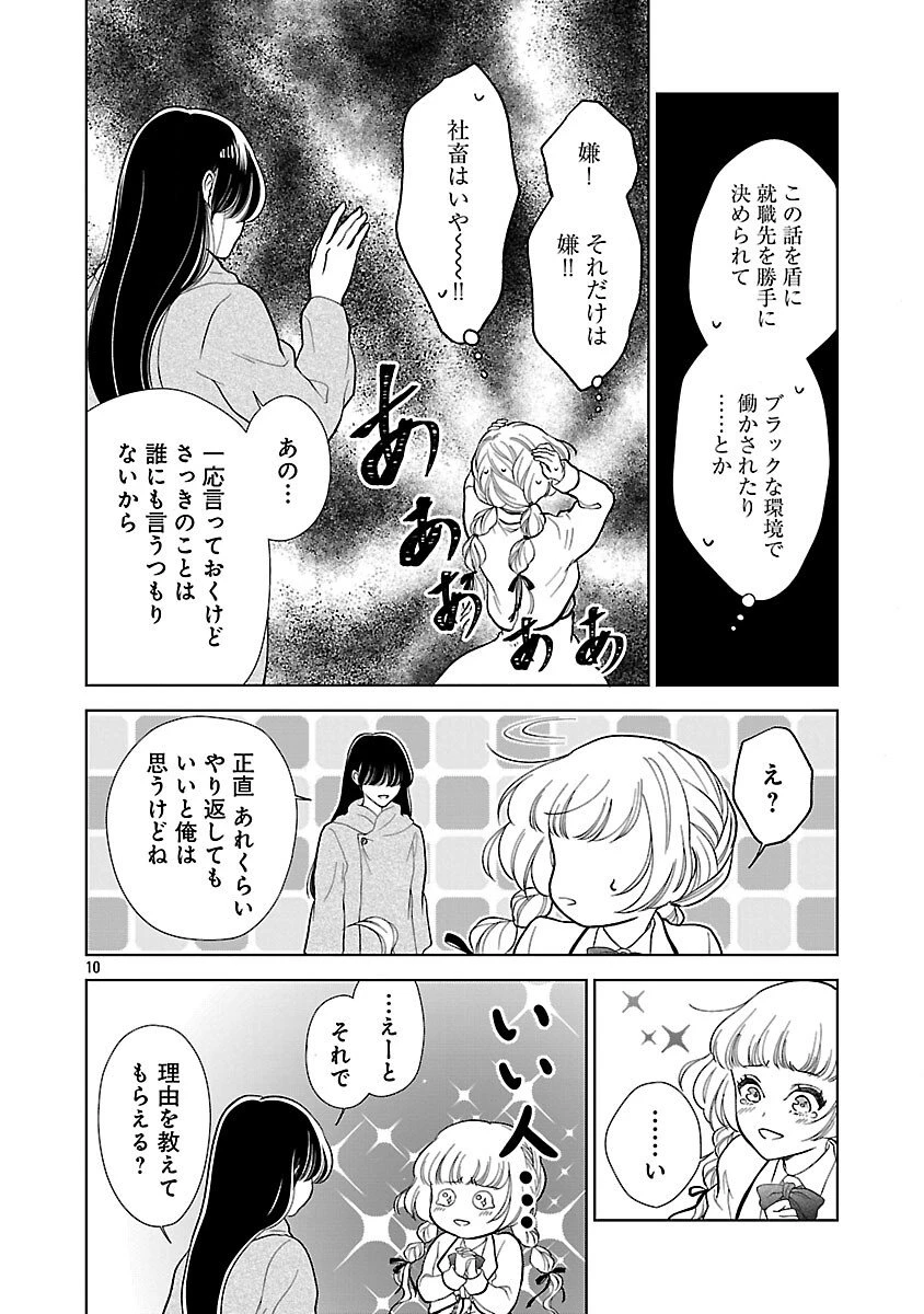 乙女ゲームのヒロインに転生したのに、既に悪役令嬢がちやほやされていた〜恋愛は諦めて魔法を極めます！〜 第2話 - 12