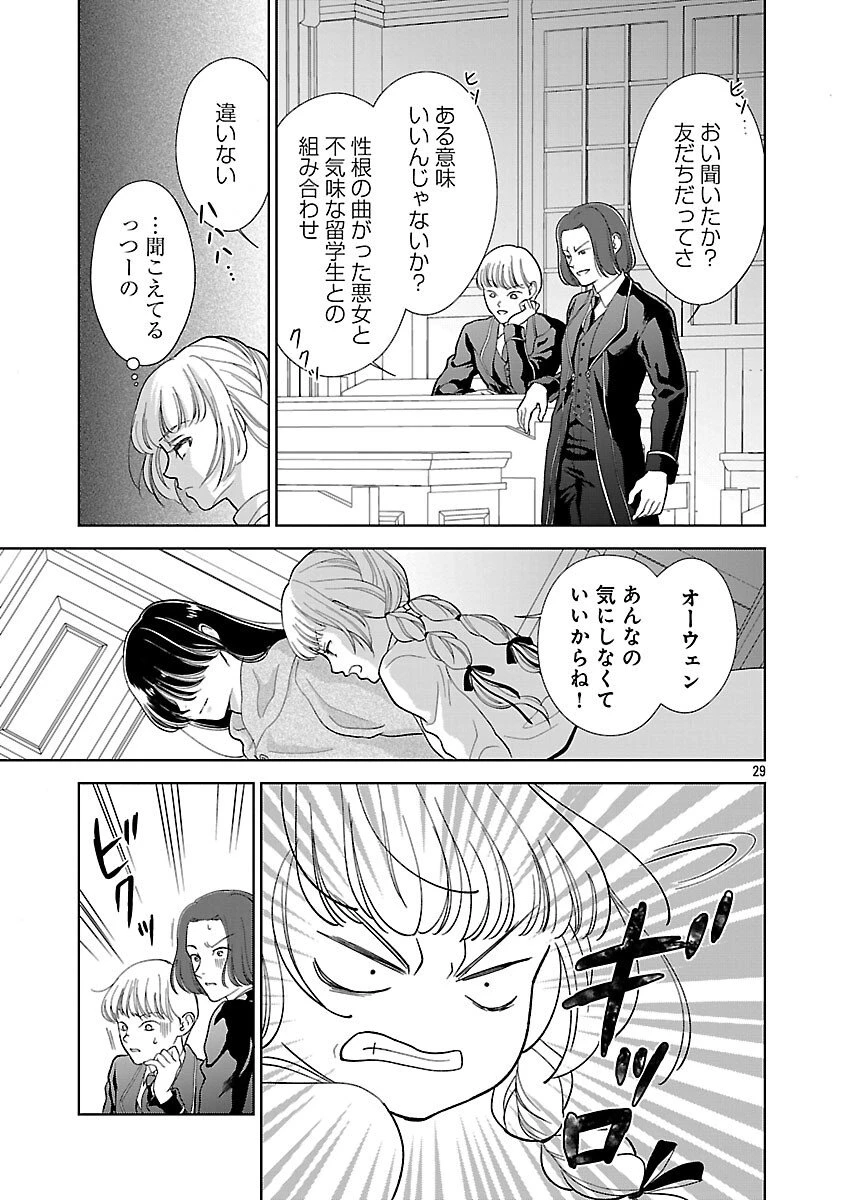 乙女ゲームのヒロインに転生したのに、既に悪役令嬢がちやほやされていた〜恋愛は諦めて魔法を極めます！〜 第2話 - 31