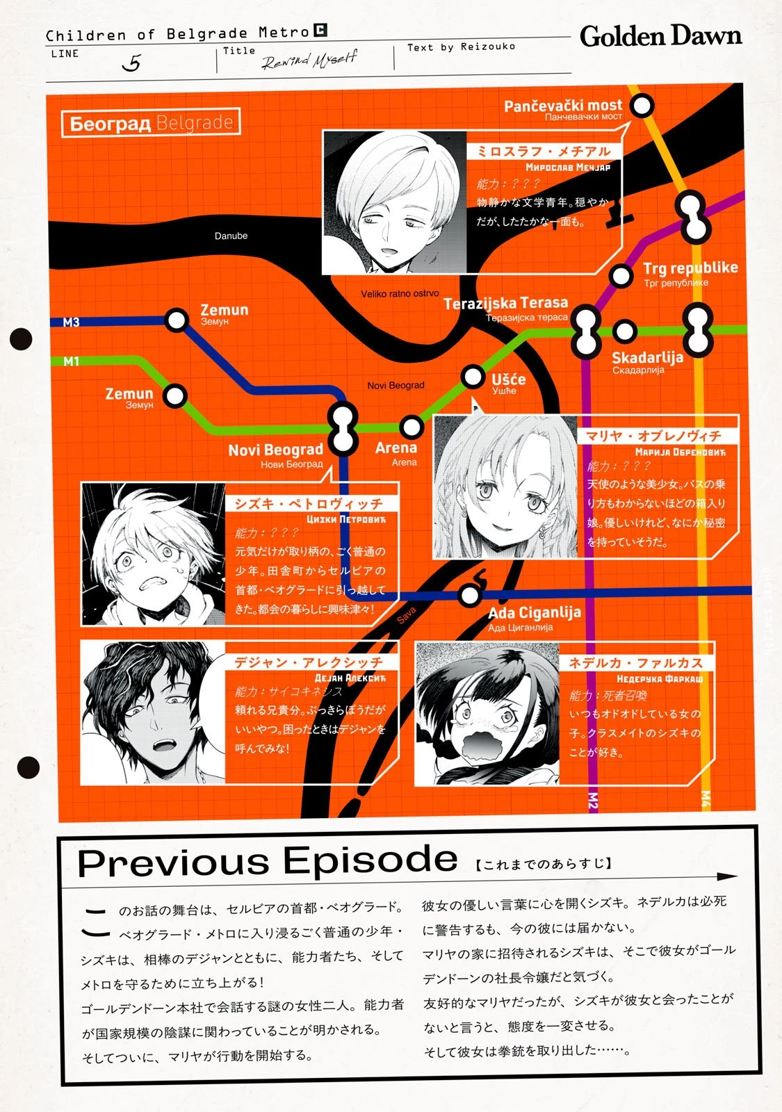 ベオグラードメトロの子供たち 第5話 - 1