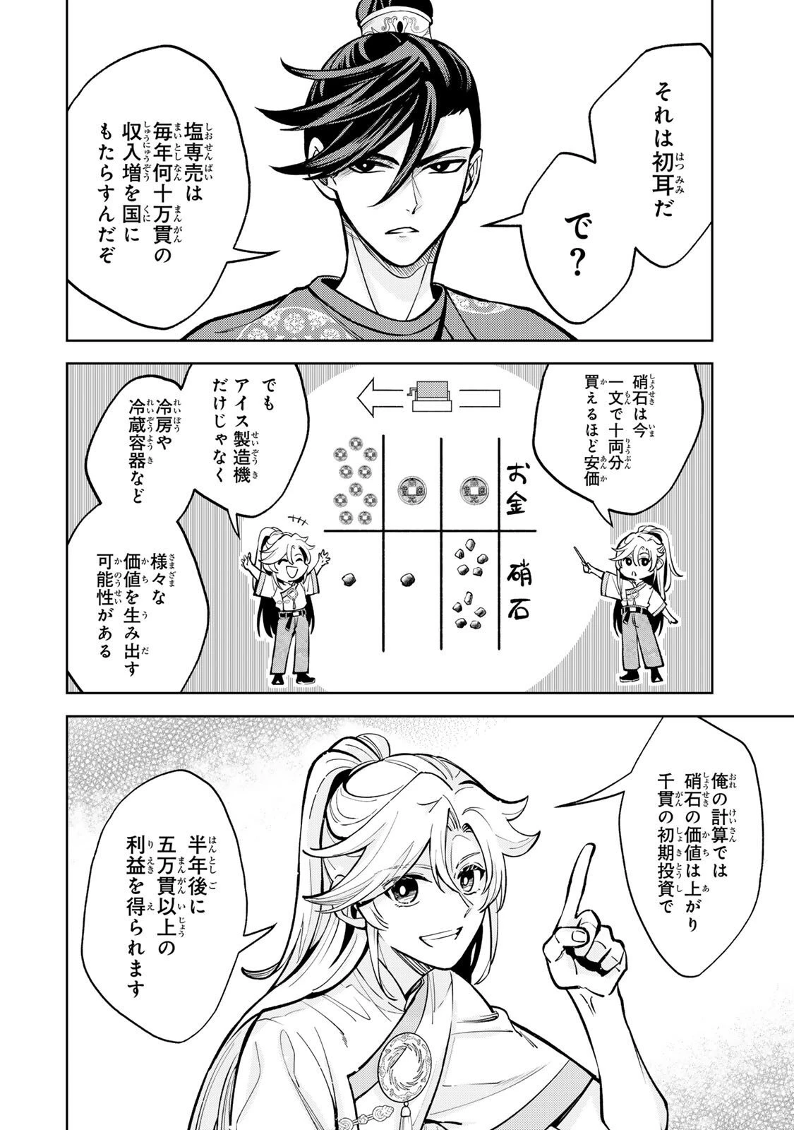 王朝無双〜現代知識で唐の王子に転生したら、国がリッチになりました～ 第4.2話 - 4