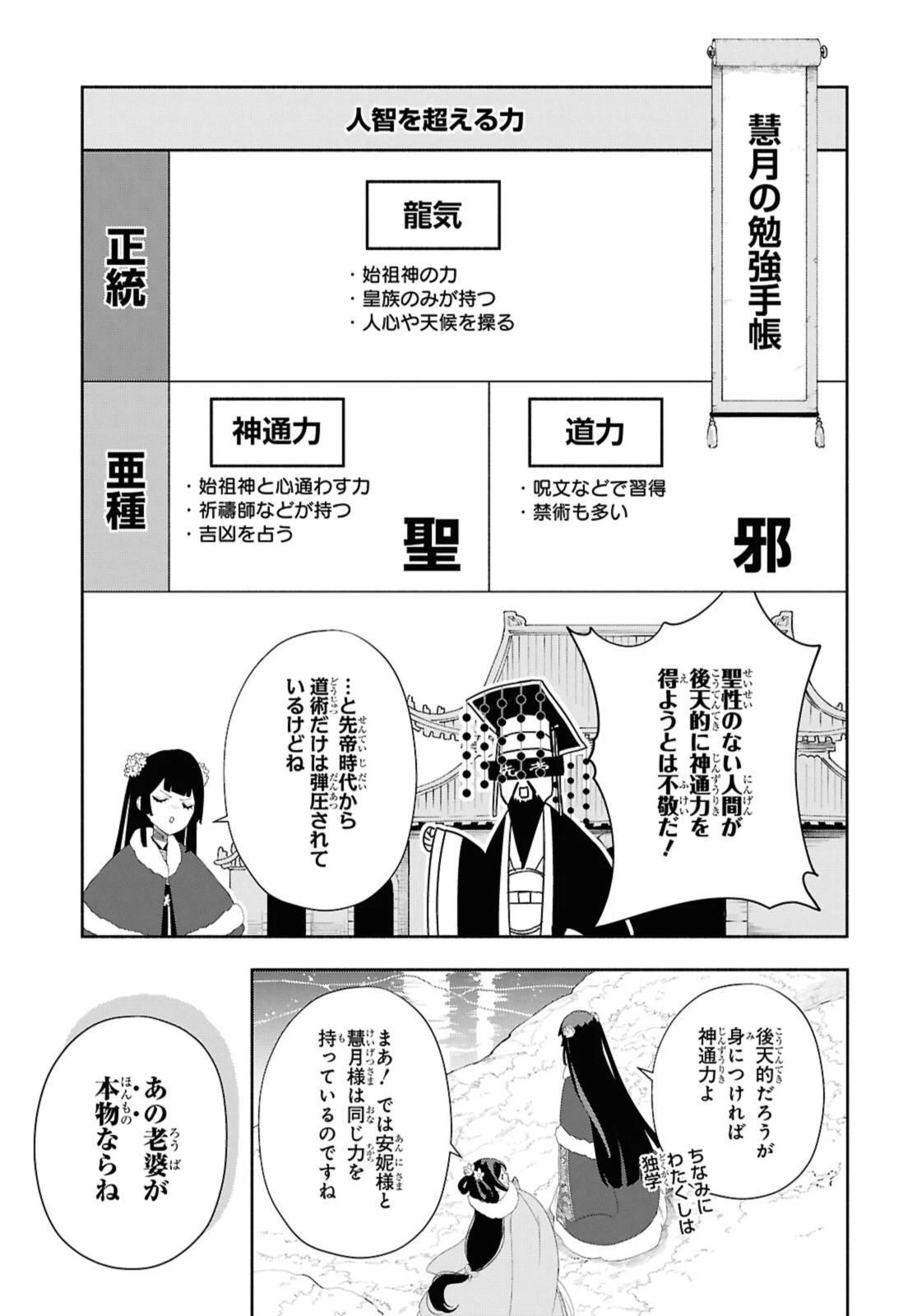 ふつつかな悪女ではございますが ～雛宮蝶鼠とりかえ伝～ 第43.3話 - 5