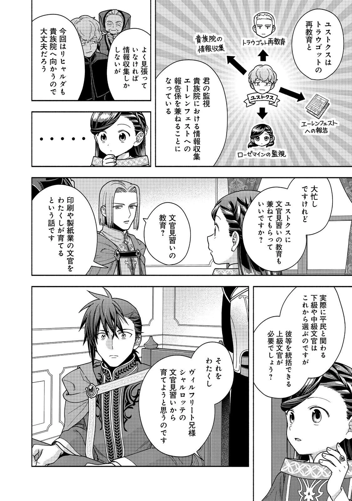 本好きの下剋上【第四部】 第50話 - 22