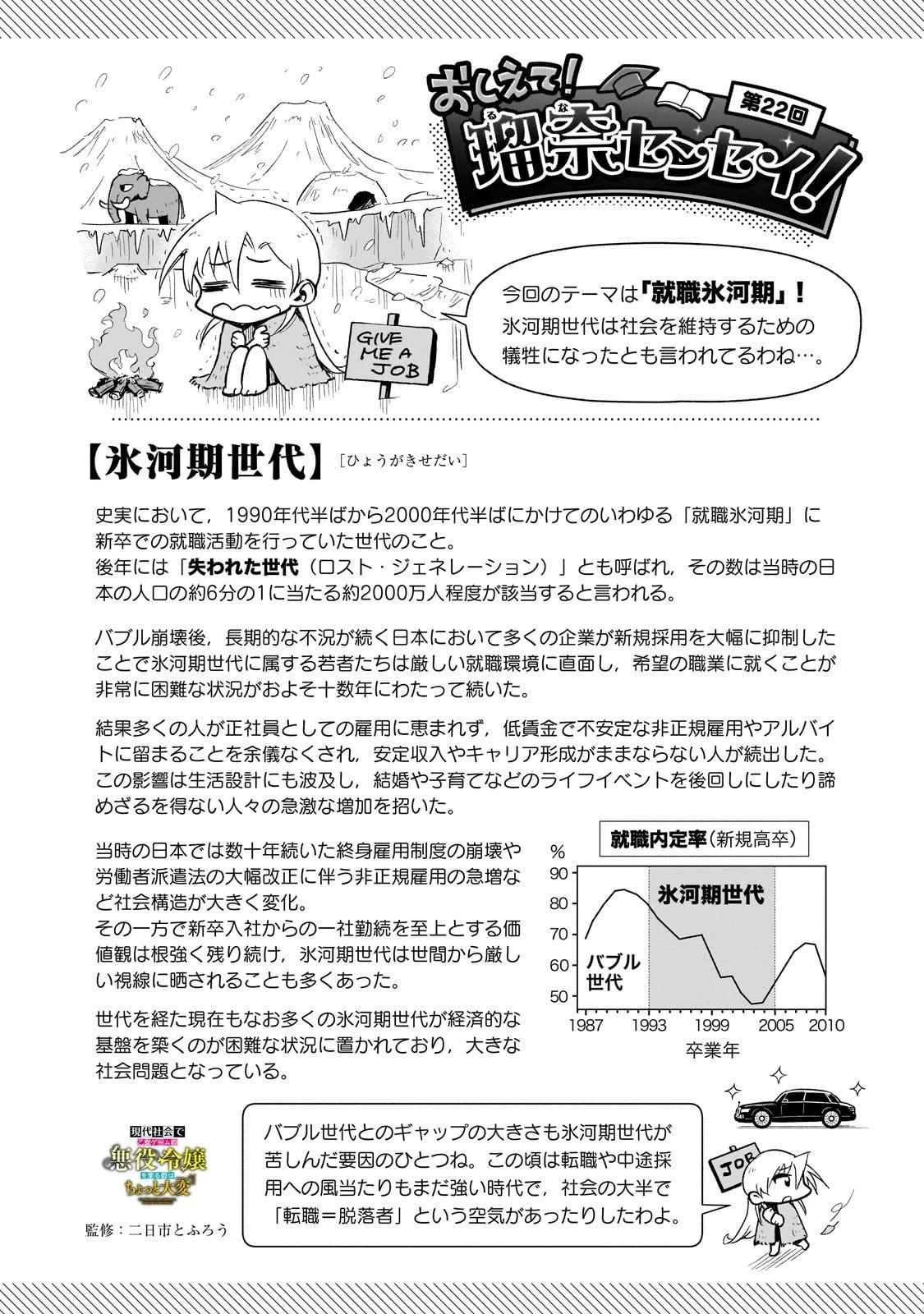 現代社会で乙女ゲームの悪役令嬢をするのはちょっと大変 第22話 - 26