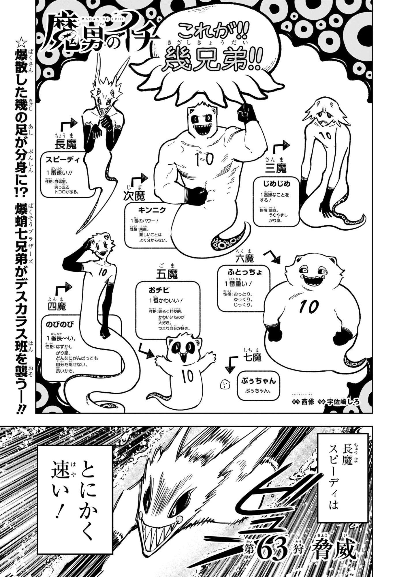 魔男のイチ 第63話 - 1