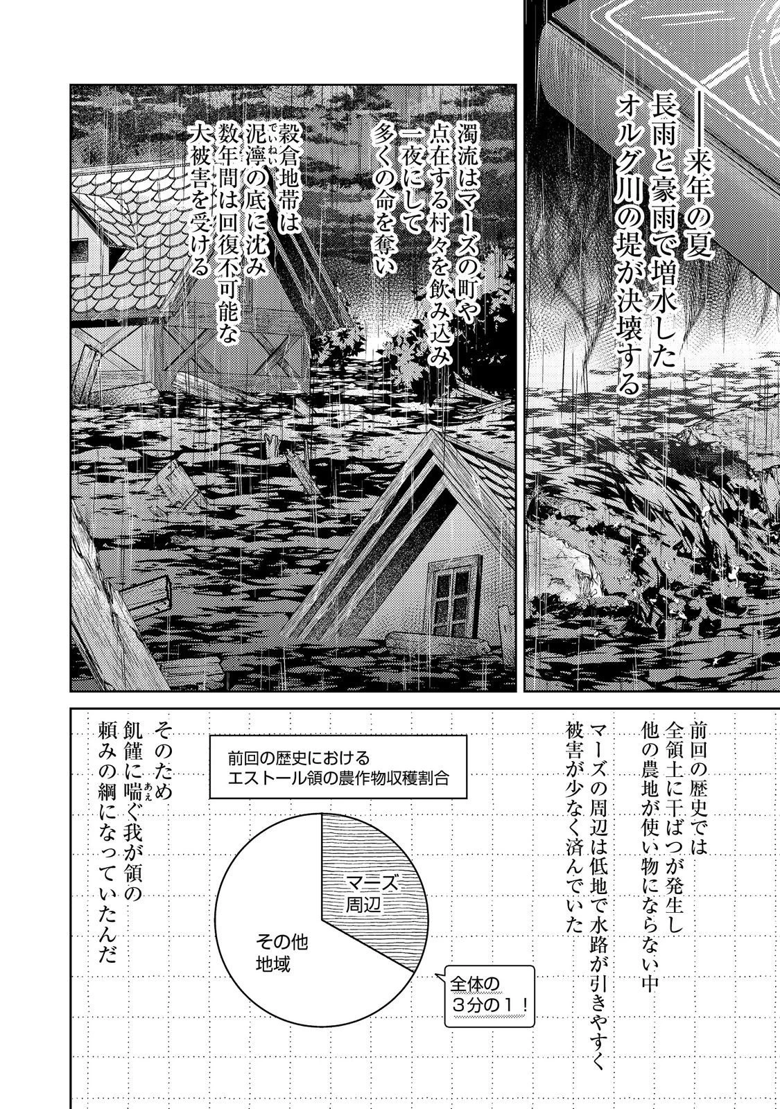 ２度目の人生、と思ったら、実は３度目だった。～歴史知識と内政努力で不幸な歴史の改変に挑みます～@COMIC 第11話 - 10