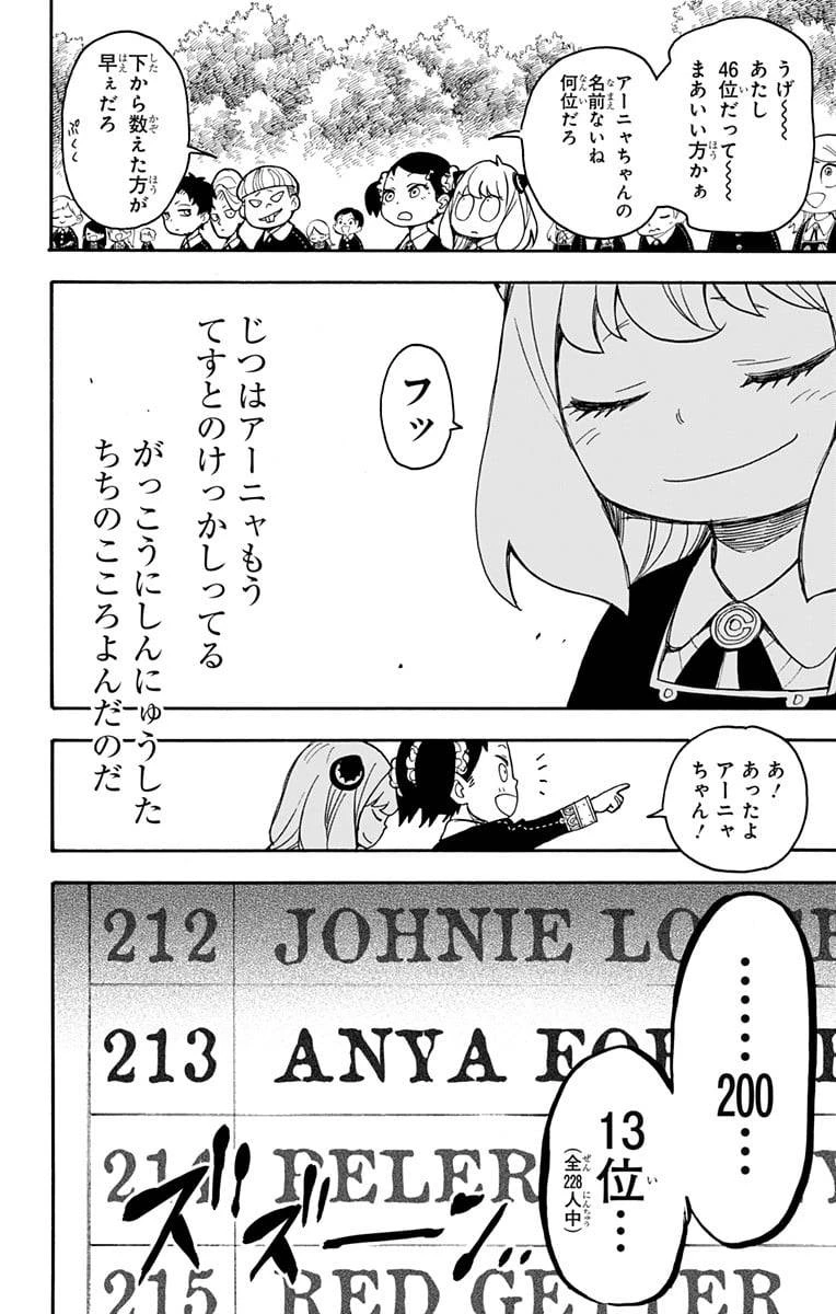 SPY×FAMILY 第27話 - 22