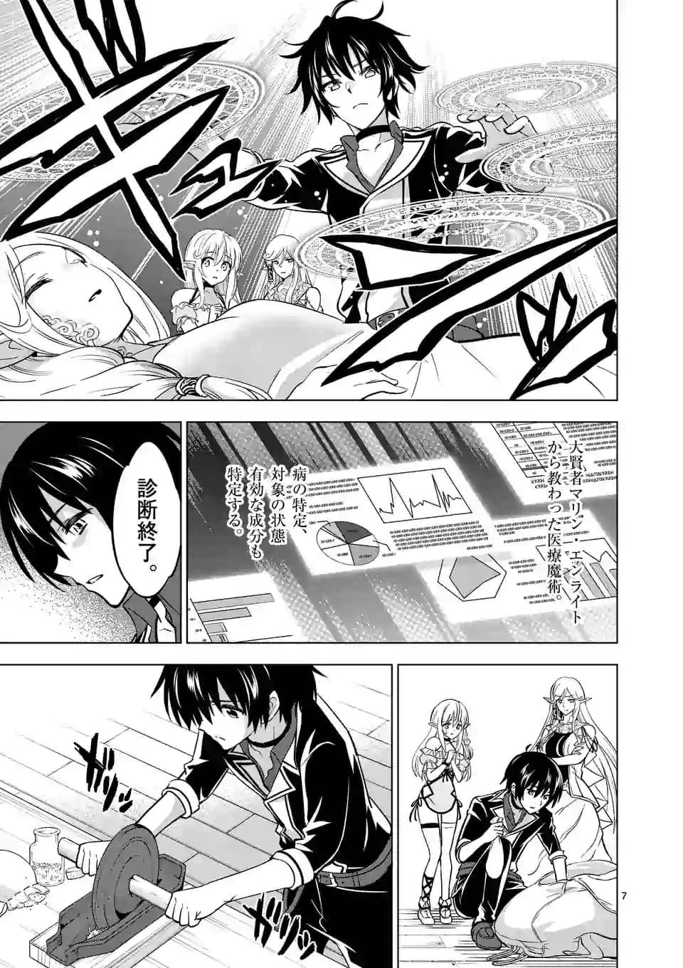 史上最強オークさんの楽しい異世界ハーレムづくり 第15話 - 7