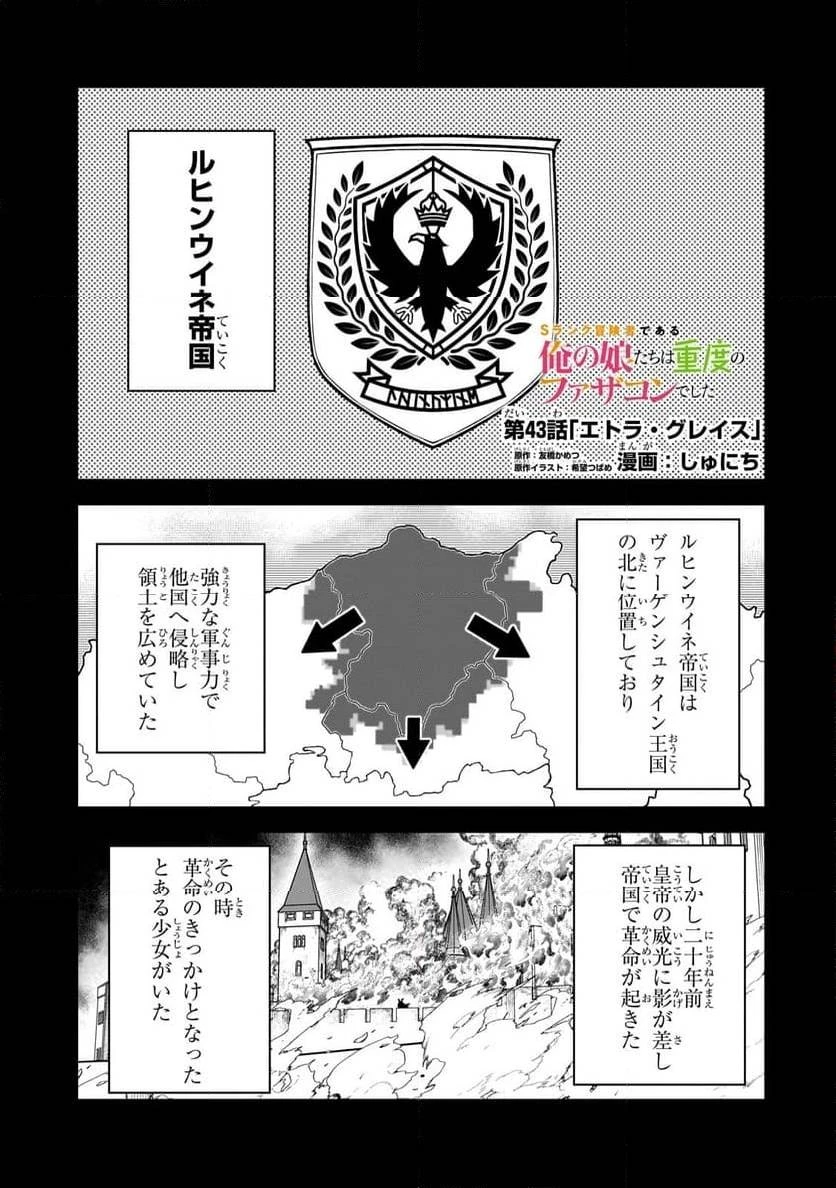 Sランク冒険者である俺の娘たちは重度のファザコンでした 第43.1話 - 1