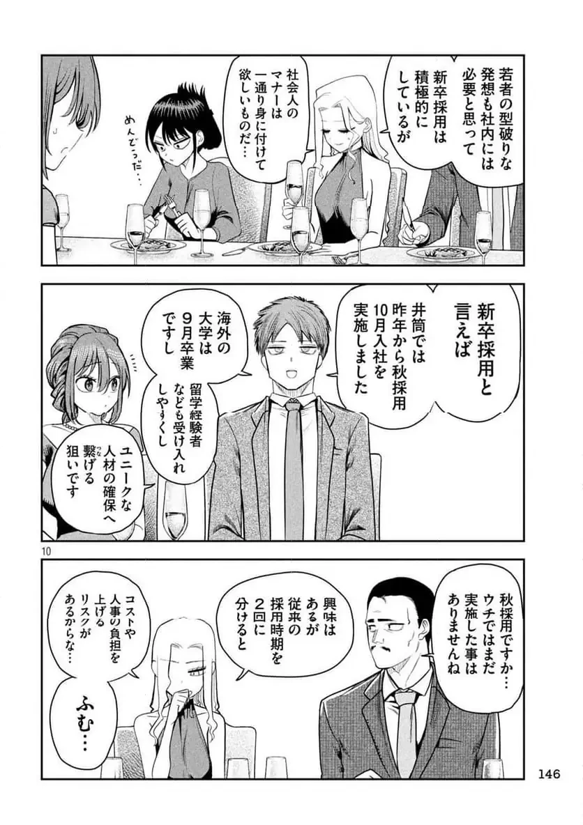 社長と酒と星 第17話 - 10