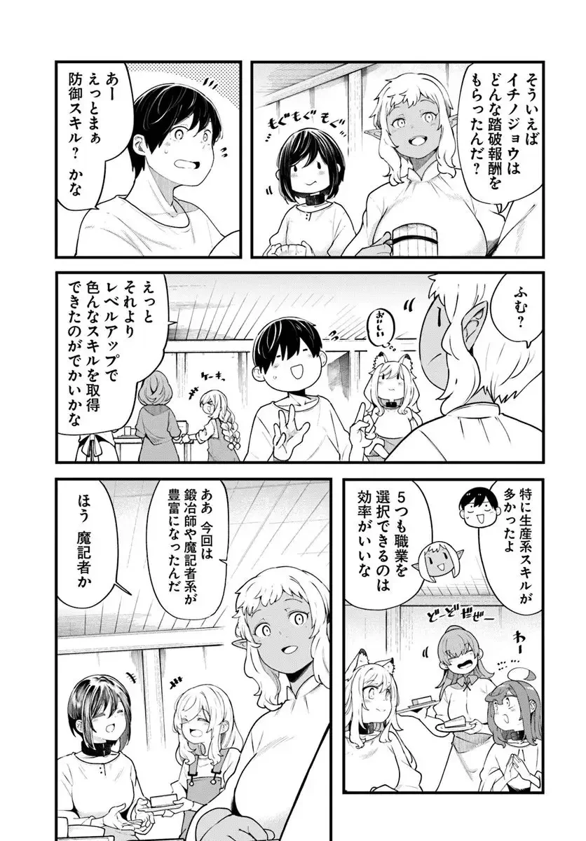 成長チートでなんでもできるようになったが、無職だけは辞められないようです 第99話 - 11