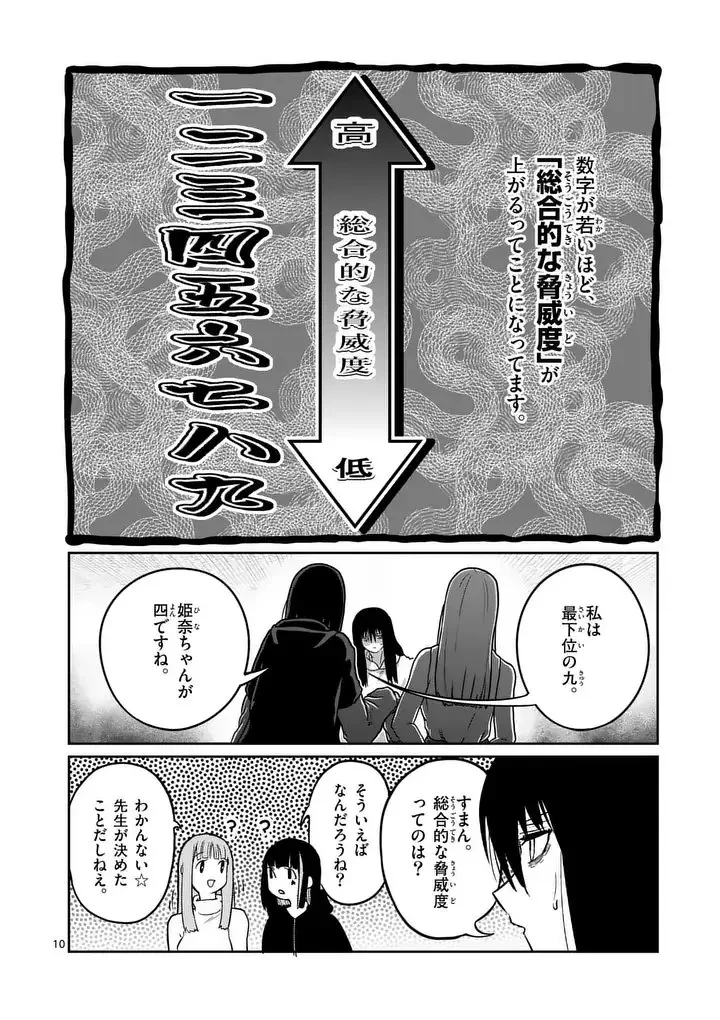 一勝千金 第66話 - 10