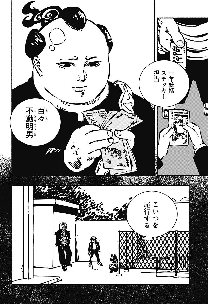 ガチャンキイ 第7話 - 6