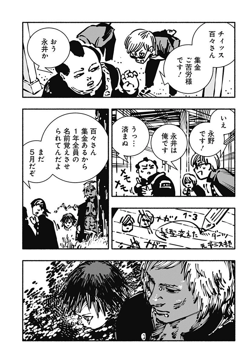 ガチャンキイ 第7話 - 11