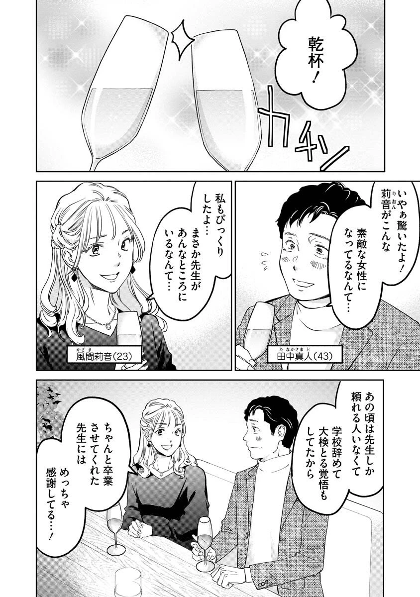 レンタルックス 第6話 - 2