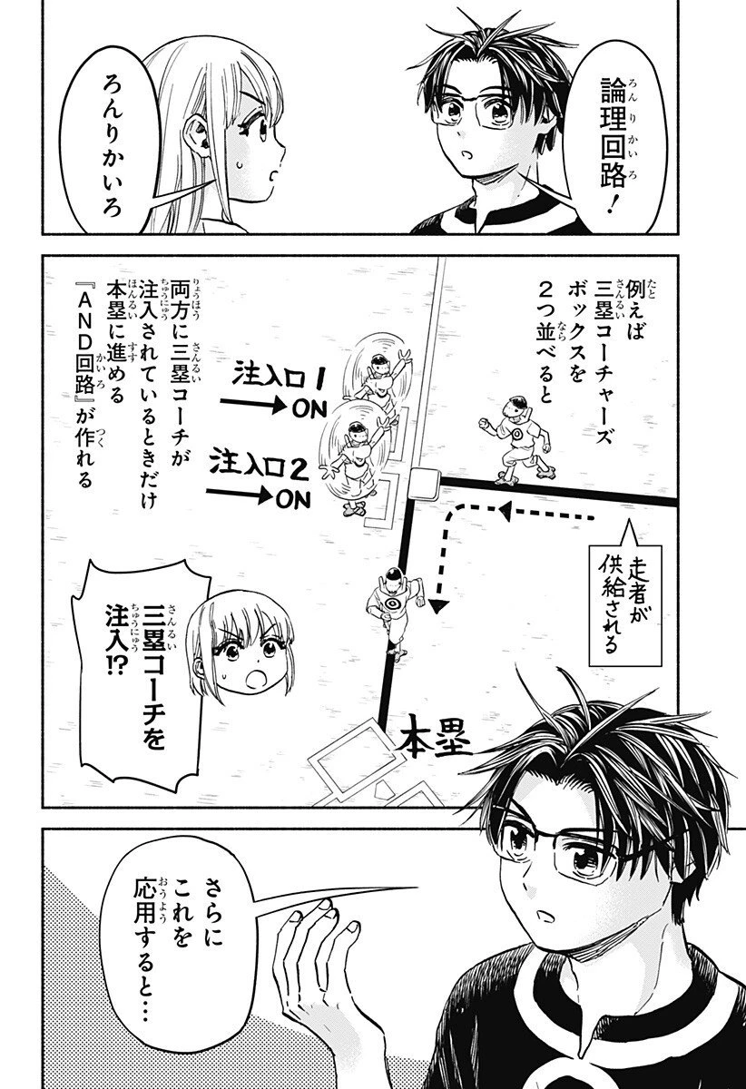 野球・文明・エイリアン 第27話 - 13