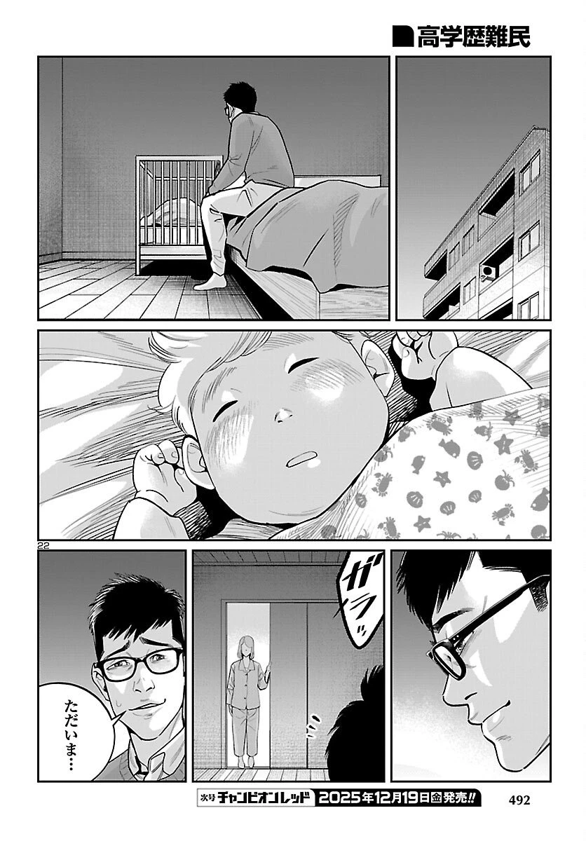 高学歴難民 第6話 - 22