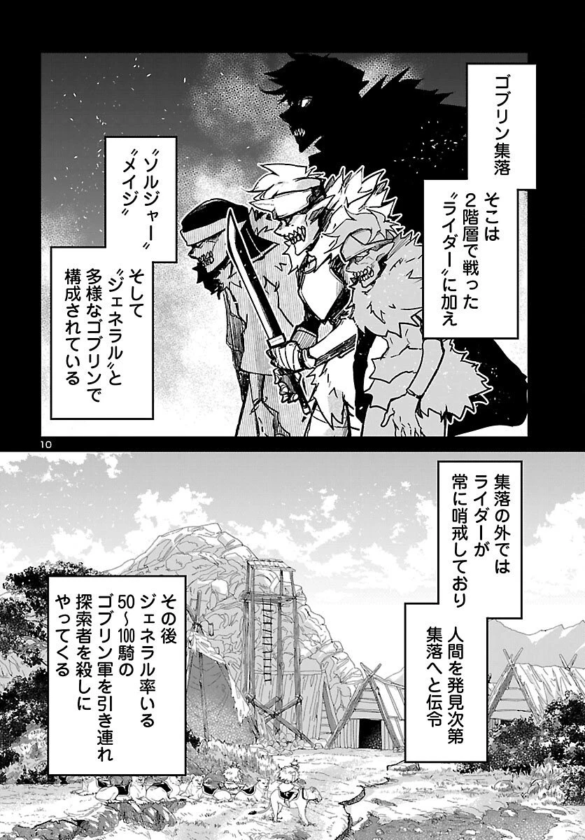 ダンジョンが現れて5年、15歳でダンジョンに挑むことにした。 第19話 - 10