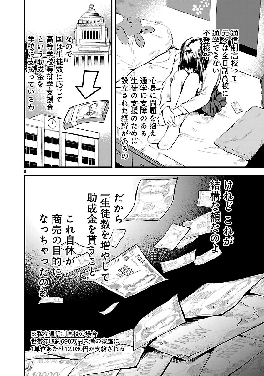 大人はイジメをやめられない〜弱者の生存戦略〜 第35話 - 10