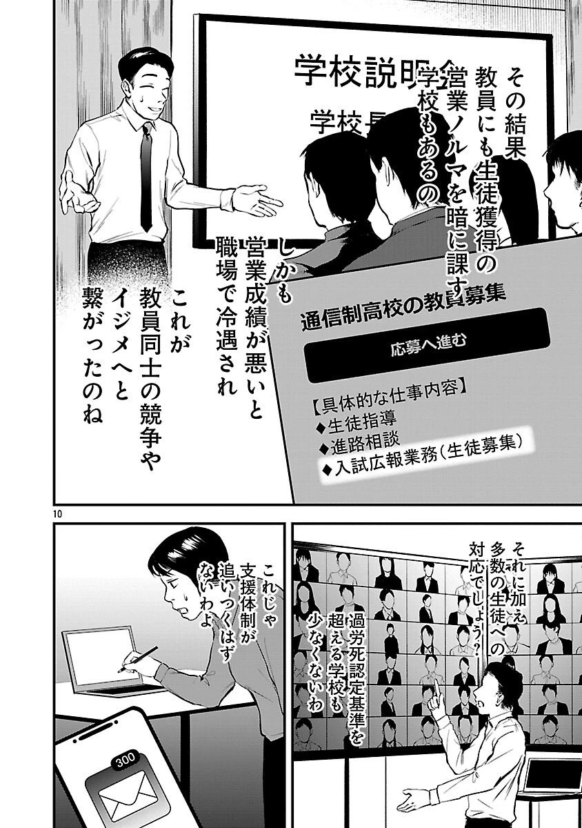 大人はイジメをやめられない〜弱者の生存戦略〜 第35話 - 12