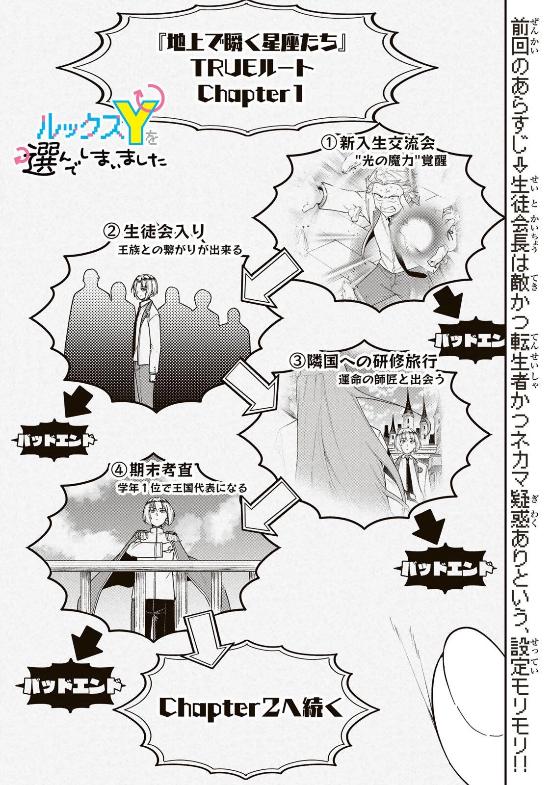 ルックスＹを選んでしまいました 〜やり込んでいるゲームに転生したはずなのに、未実装のガチャで攻略をすることになった件〜 第13話 - 1