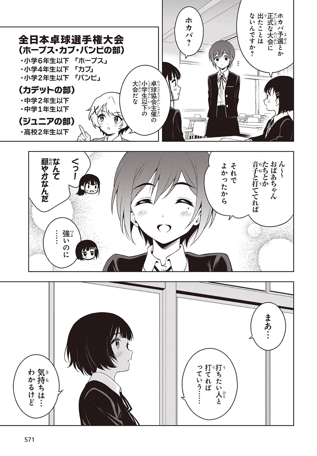 Ｔ．Ｔラバーズ。 第17話 - 7