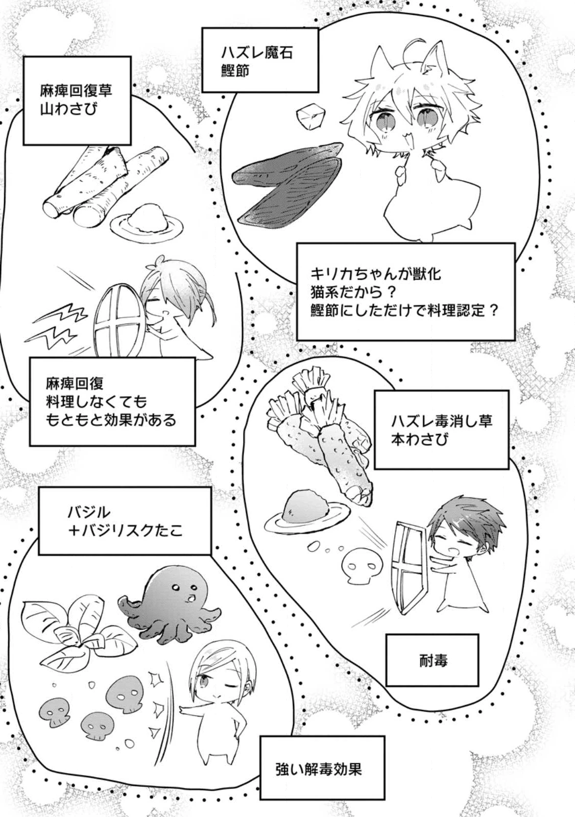 ハズレポーションが醤油だったので料理することにしました 第65.3話 - 4