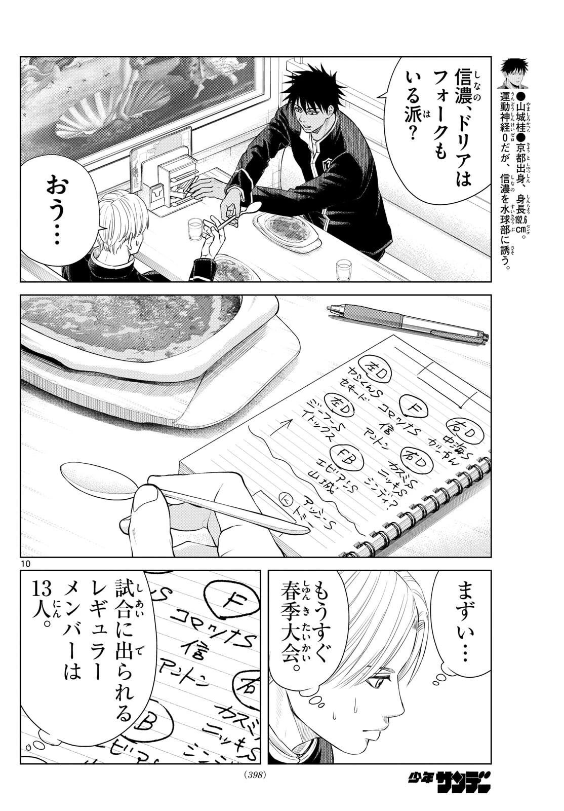 みずぽろ 第88話 - 10