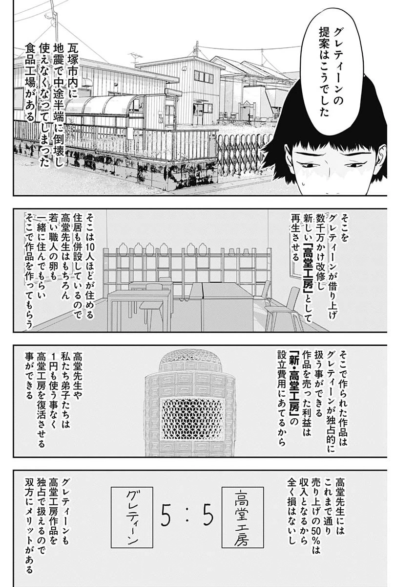 カモのネギには毒がある-加茂教授の"人間"経済学講義- 第88話 - 20
