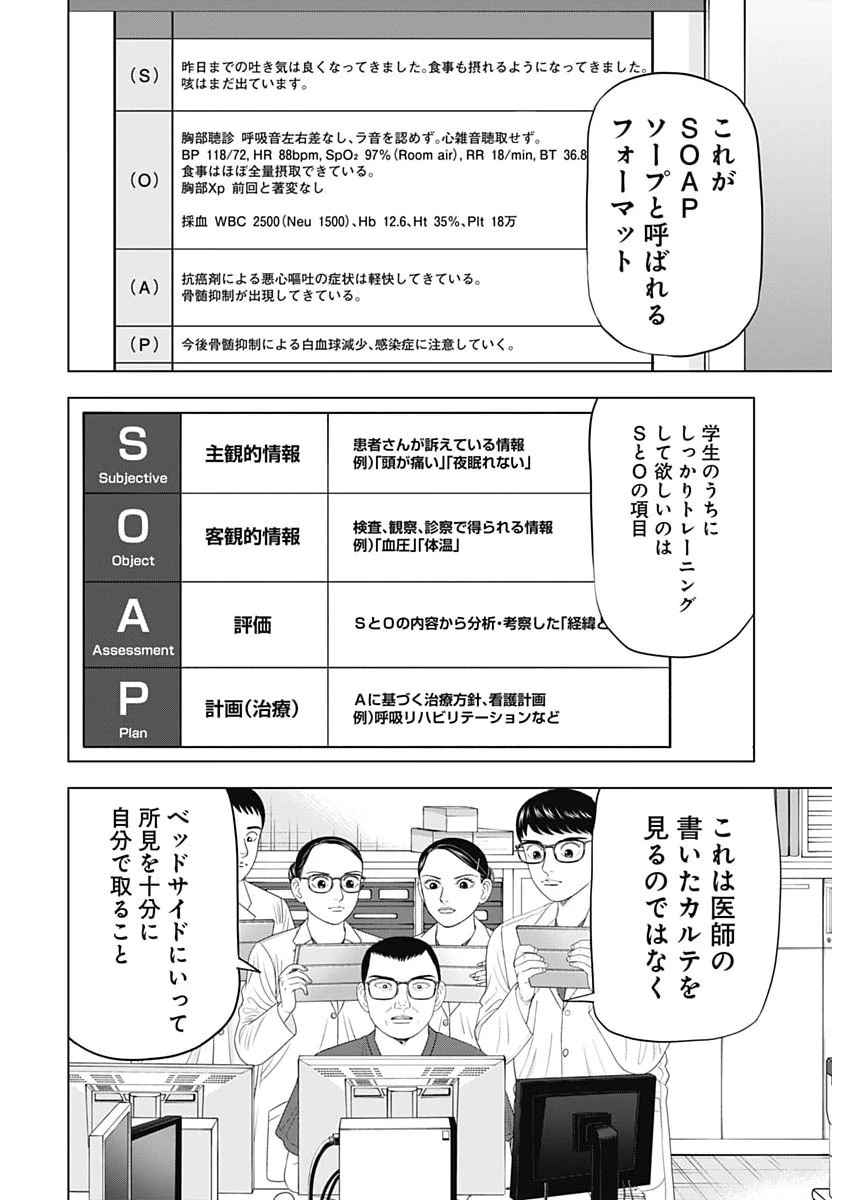 ドクターエッグス 第102話 - 6