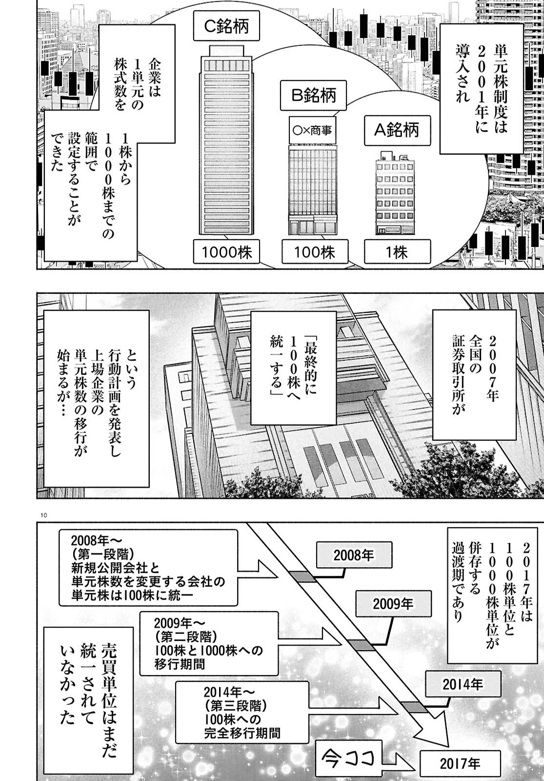 FX戦士くるみちゃん 第49話 - 10