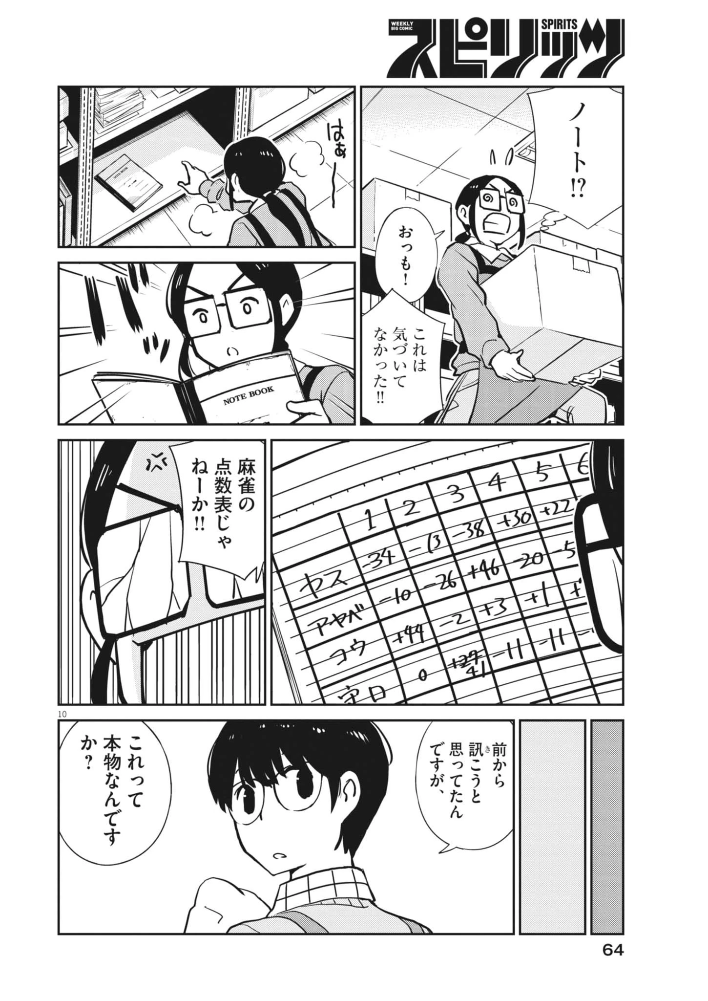 ヨシダ檸檬ドロップス 第50話 - 10