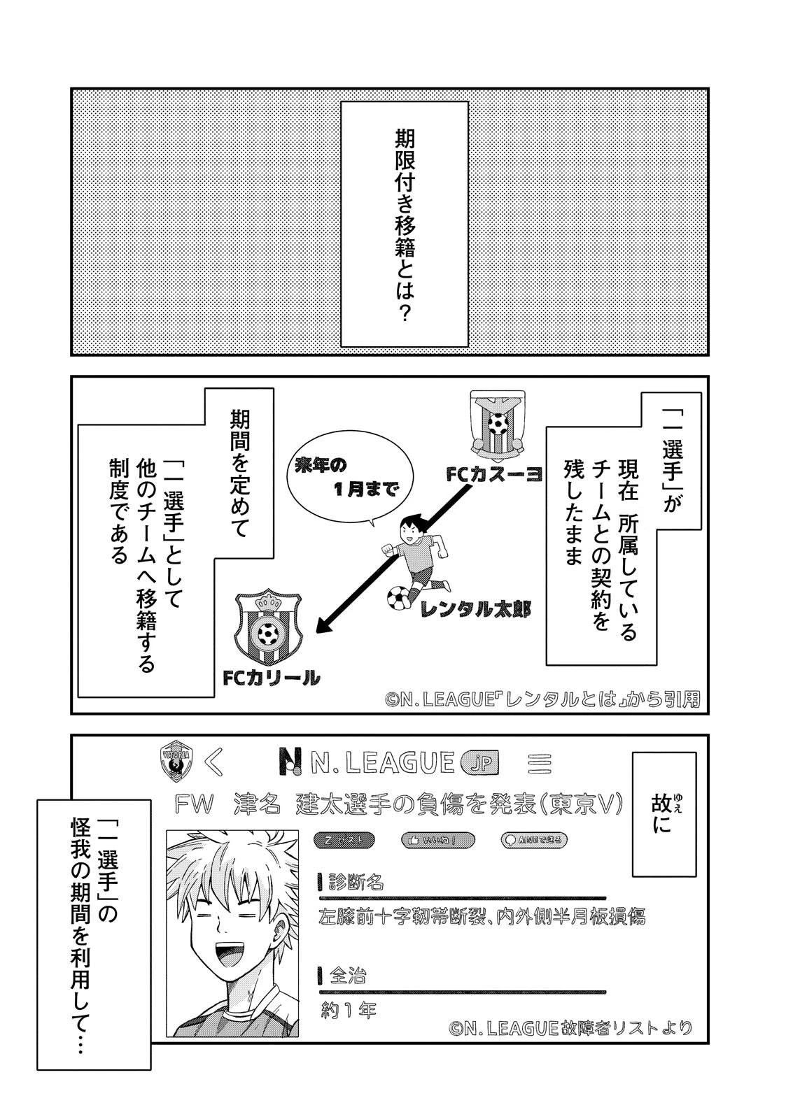 ヴィトーリアの監督 第2話 - 1