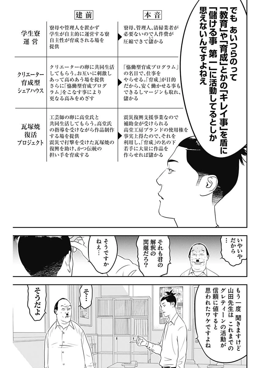 カモのネギには毒がある-加茂教授の"人間"経済学講義- 第90話 - 15