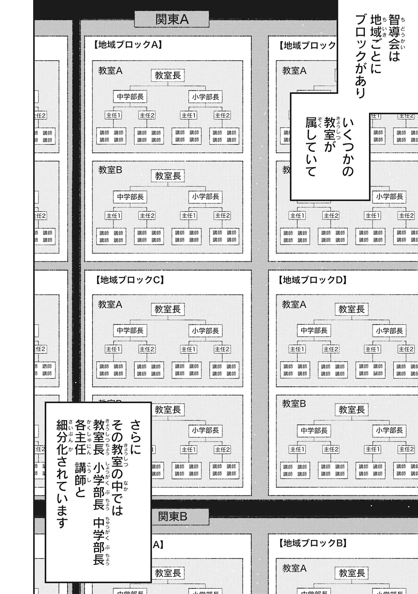 教育虐待　―子供を壊す「教育熱心」な親たち 第21話 - 10