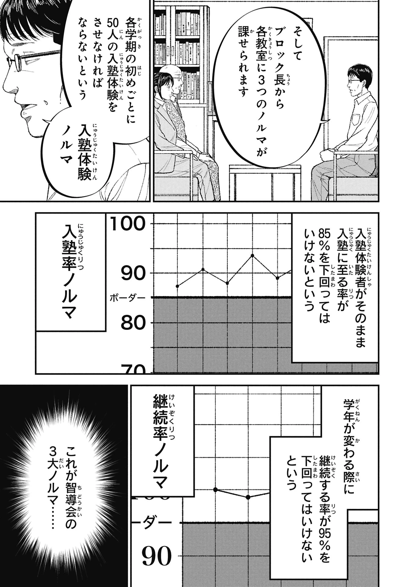 教育虐待　―子供を壊す「教育熱心」な親たち 第21話 - 11