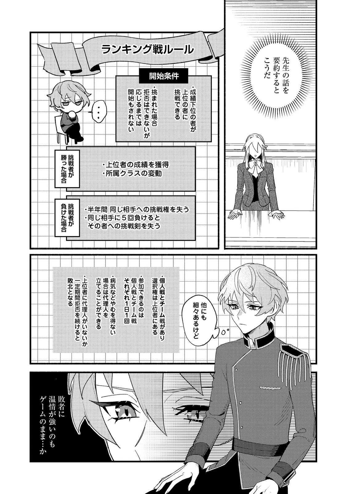 あくまで怠惰な悪役貴族@COMIC 第7話 - 24