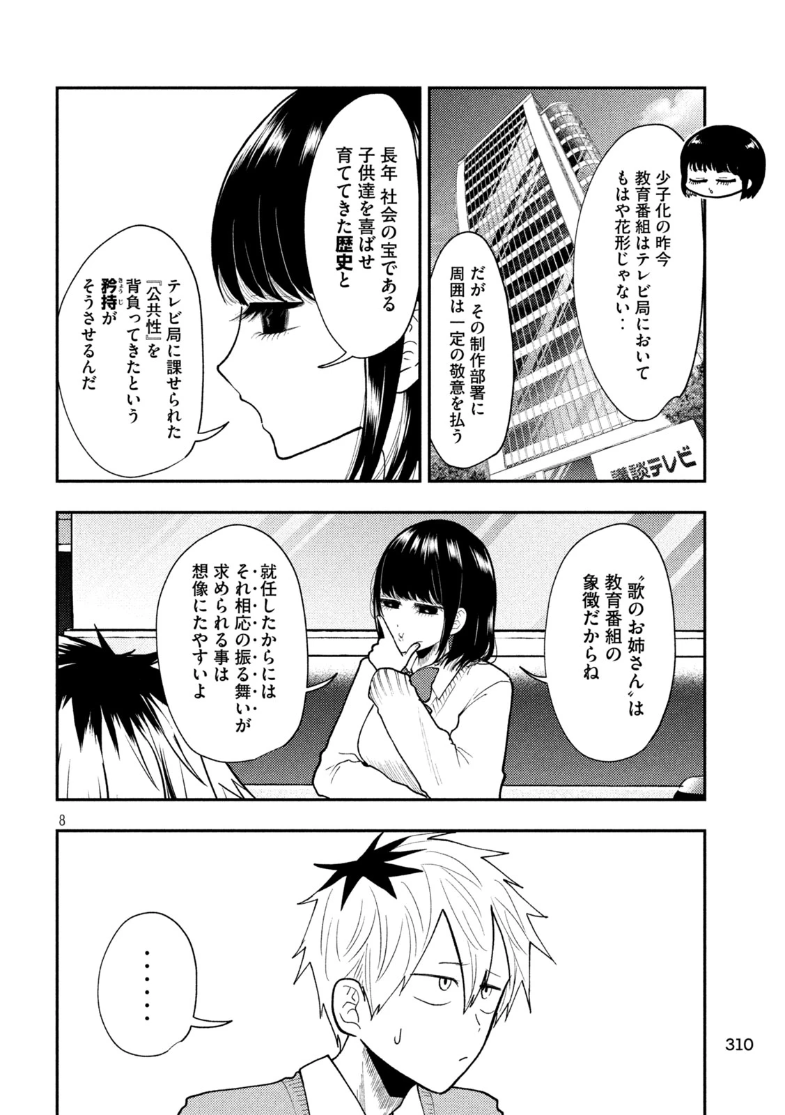 Heisei Haizanhei Sumire-chan 平成敗残兵すみれちゃん 第85話 - 8
