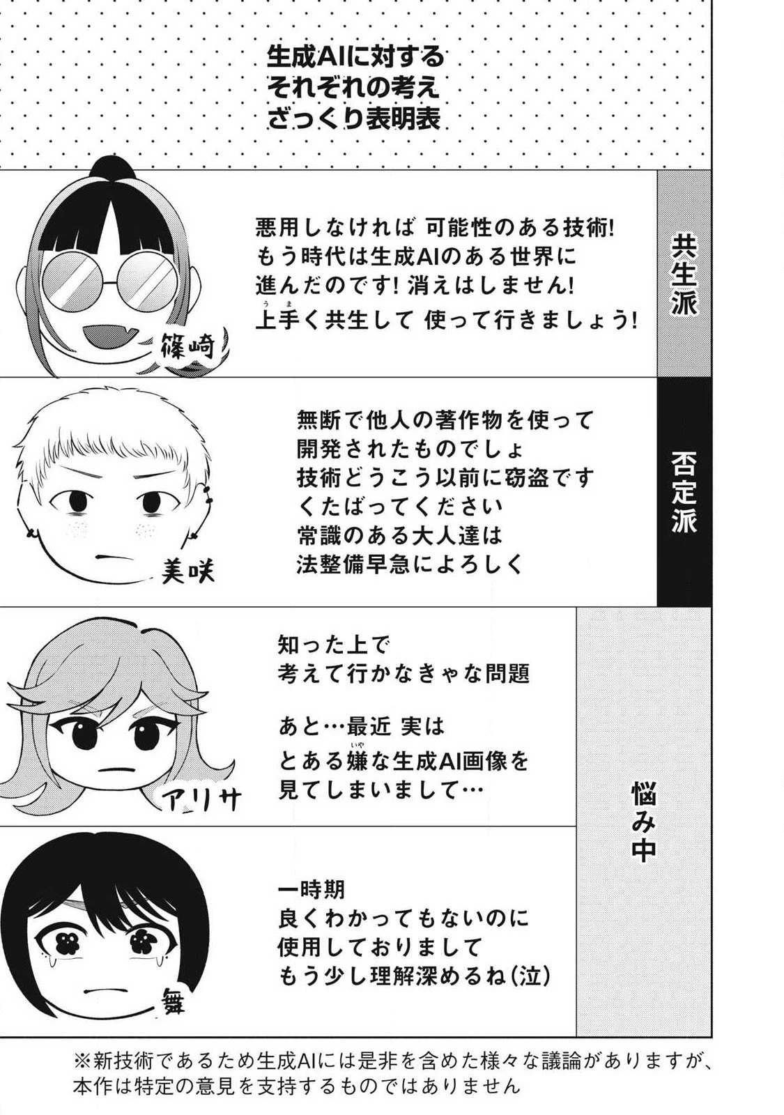 到達のアクタ 第36話 - 1