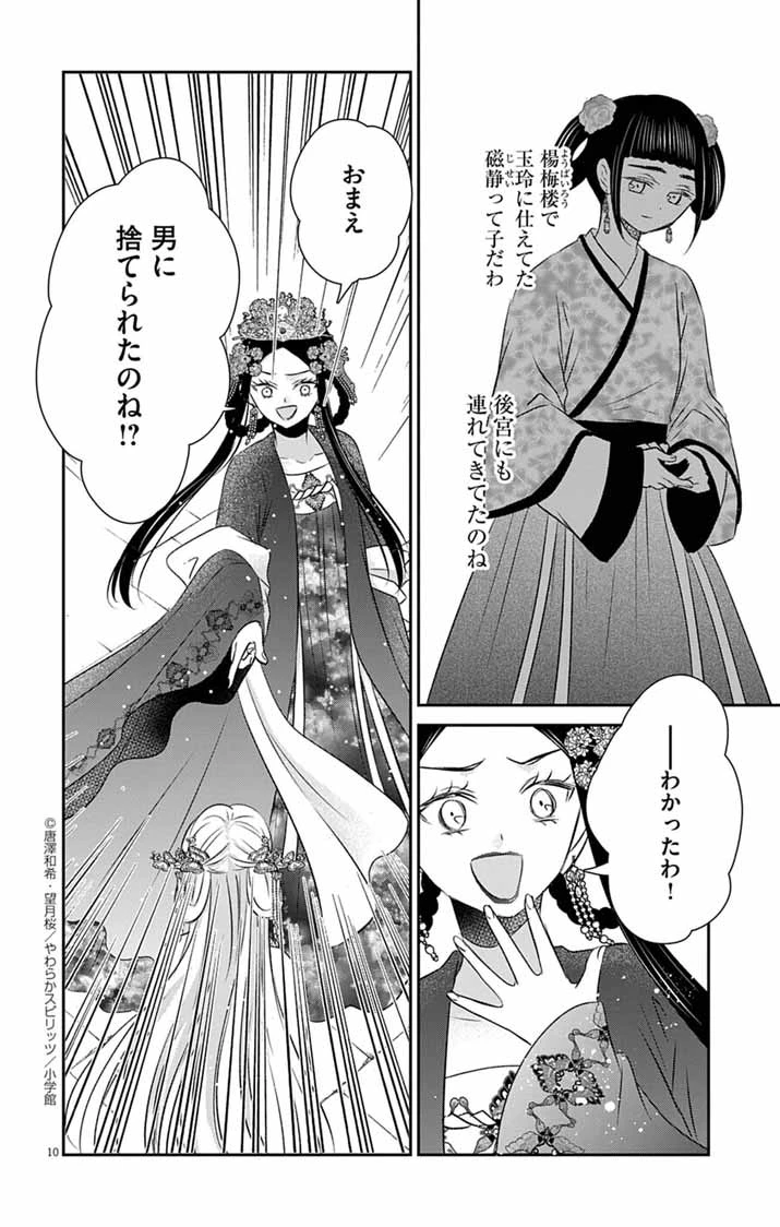 皇弟殿下の薬湯妃～初恋の人との駆け落ち先は後宮でした～ 第3話 - 10