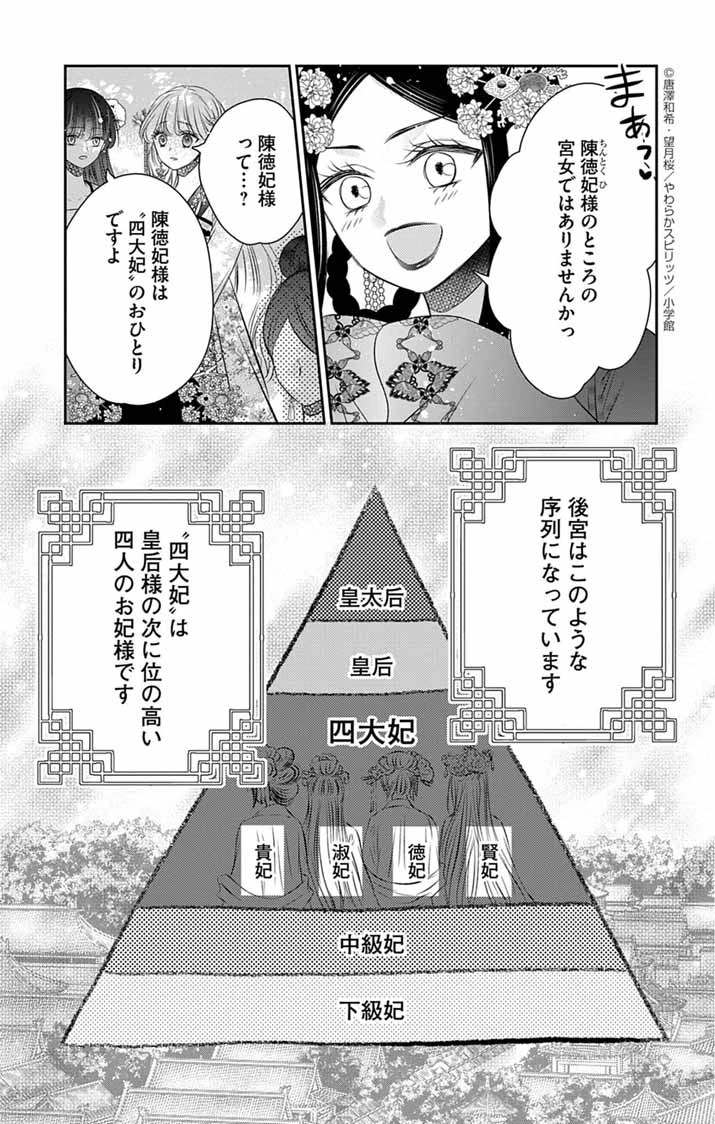 皇弟殿下の薬湯妃～初恋の人との駆け落ち先は後宮でした～ 第3話 - 15
