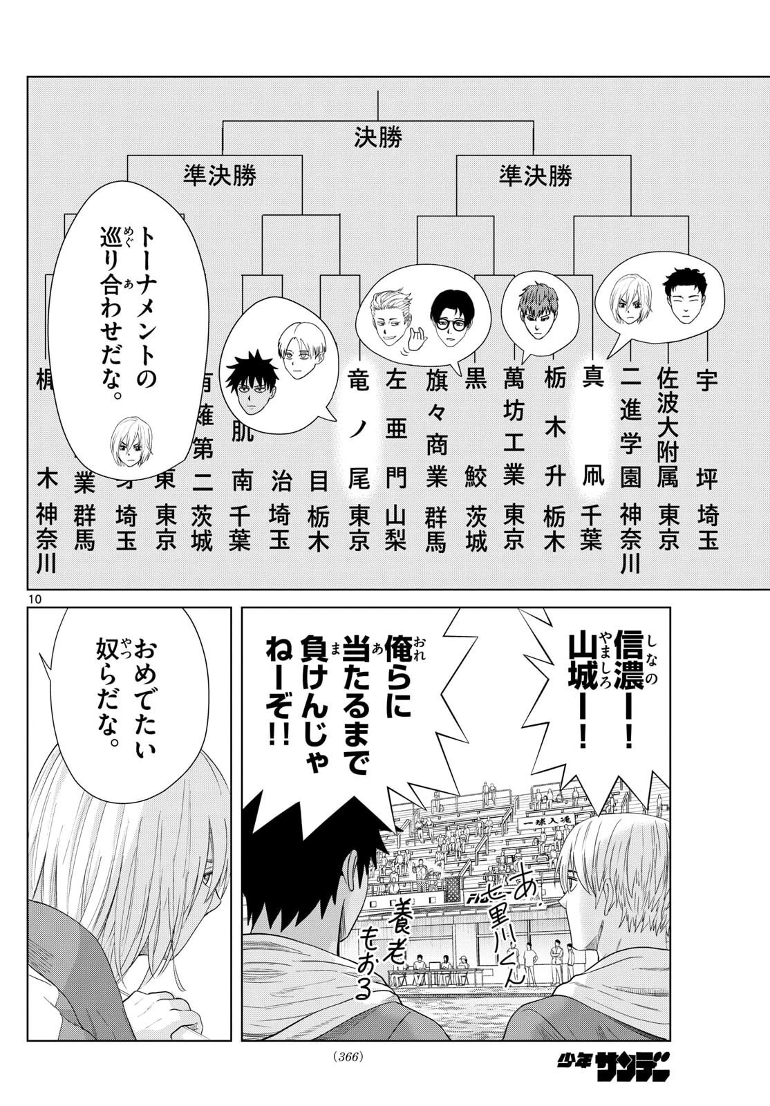 みずぽろ 第91話 - 10